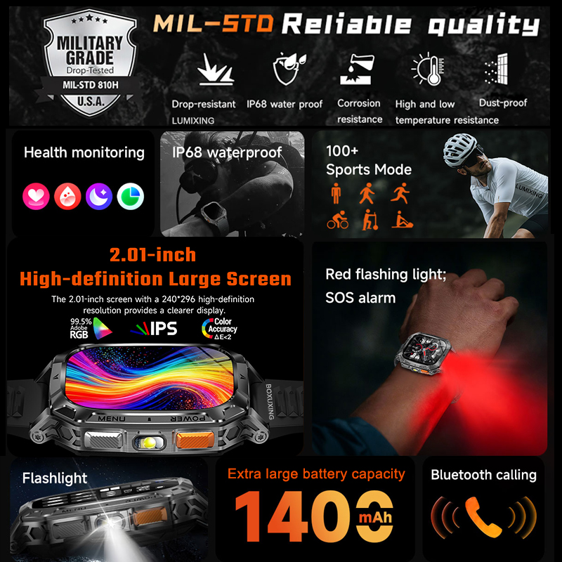 Neue 1400 mAh Batterie Militär – Aquatic Sports Performance Bewertung und Preis