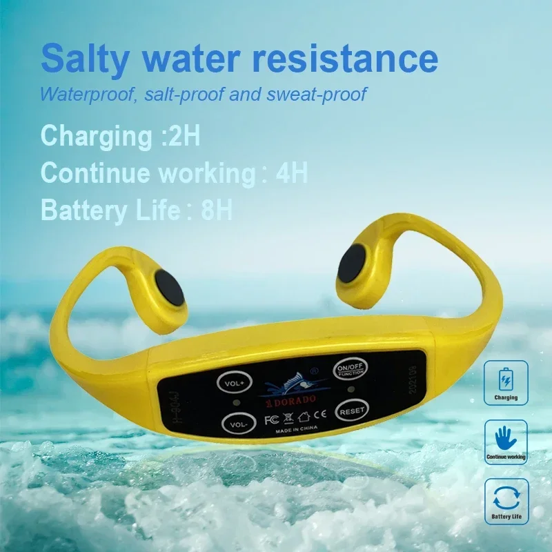 Aquatic Sports H904 Knochenlei – Aquatic Sports Equipment Bewertung und Preis