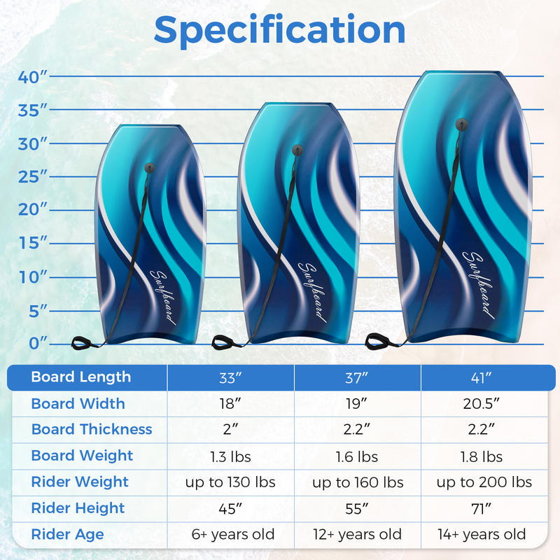 33/37/41 Zoll Leichtgewichtige – Bodyboard Boogie Board Bewertung und Preis