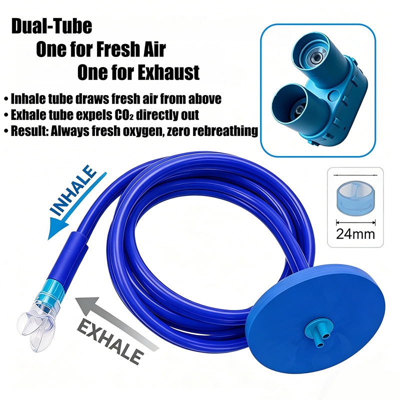 1/1,5/2/3m Erwachsenen-Volltro – Snorkel Dry Top Bewertung und Preis